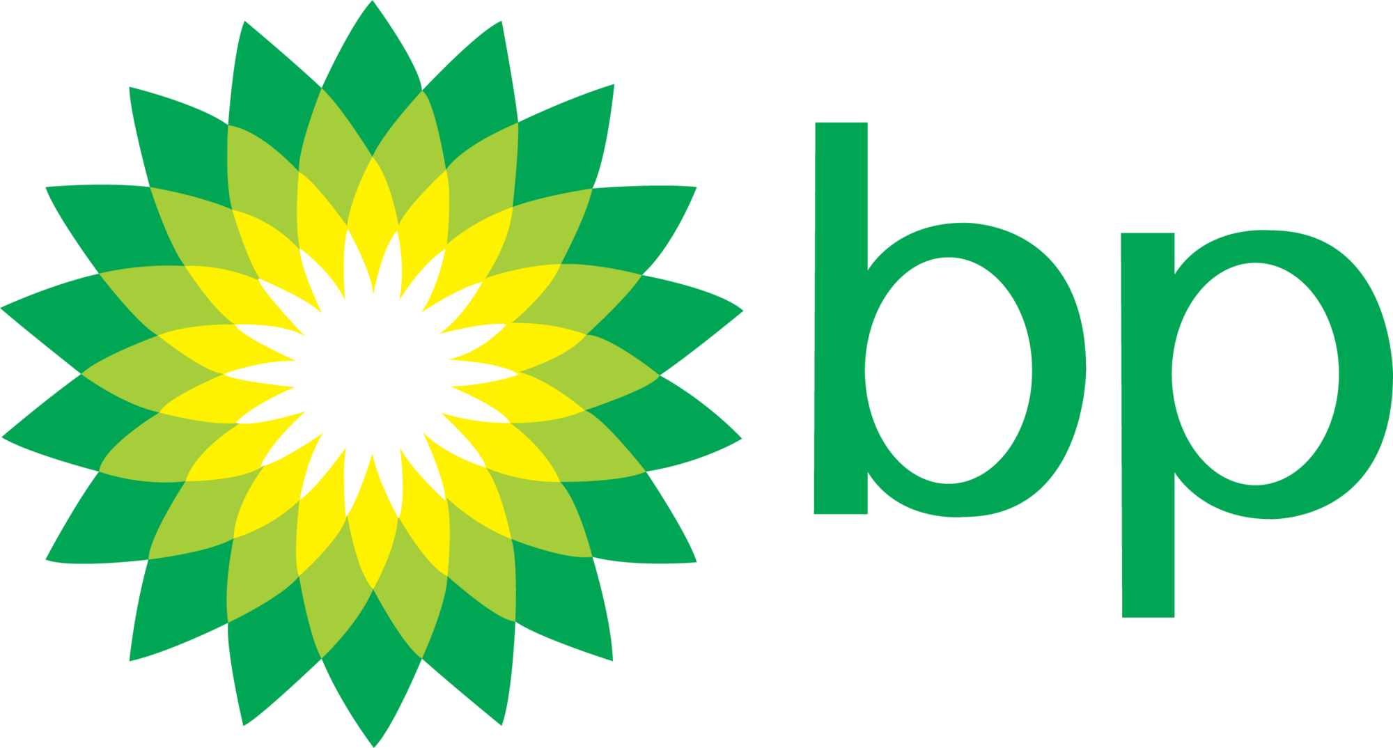BP